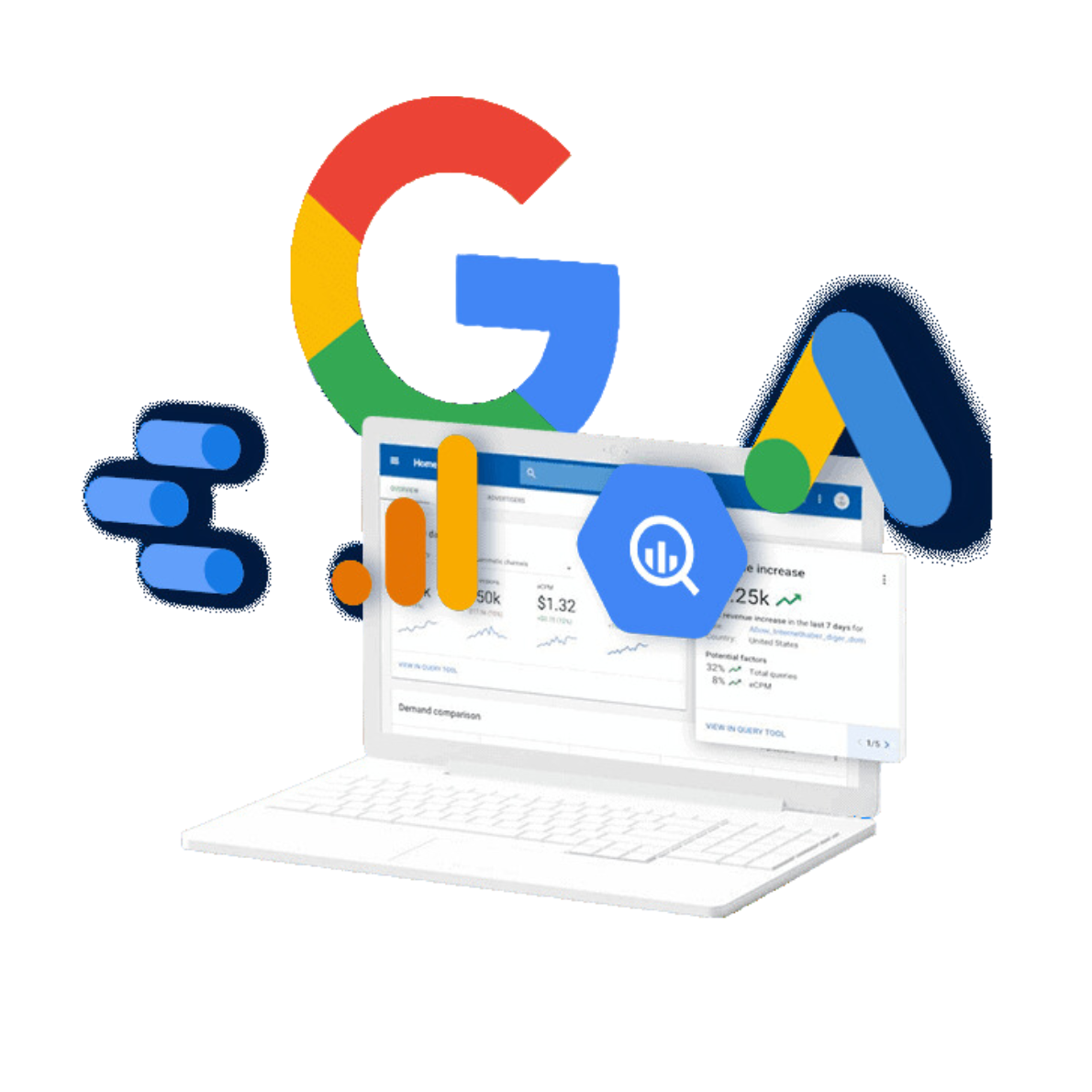 Driving Business Success with Comprehensive Digital Marketing Services and Google Ads Optimization